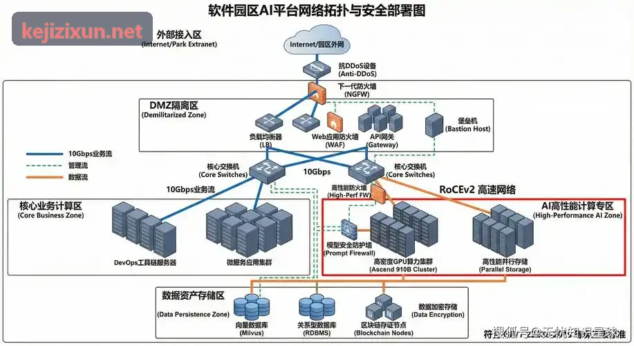企业高管商务接待与专车礼宾规范标准